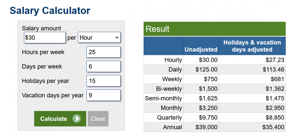 Audemars Piguet Pay Calculator for Singapore: Convert Your Salary to USD