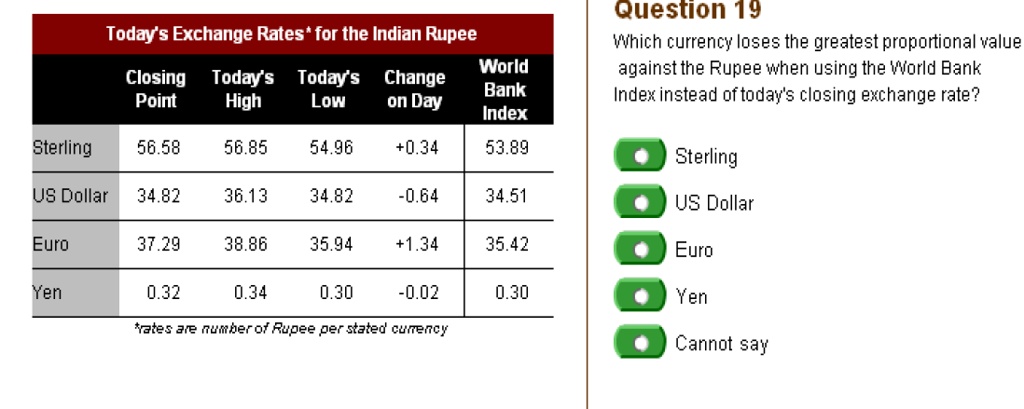 How to Use Indian Currency for Audemars Piguet Payments: Exchange Rates Explained