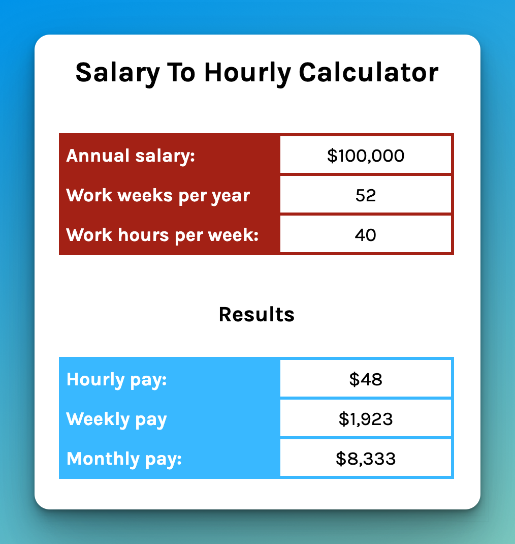 Audemars Piguet Pay Calculator HK: Calculate Your Monthly Salary in USD