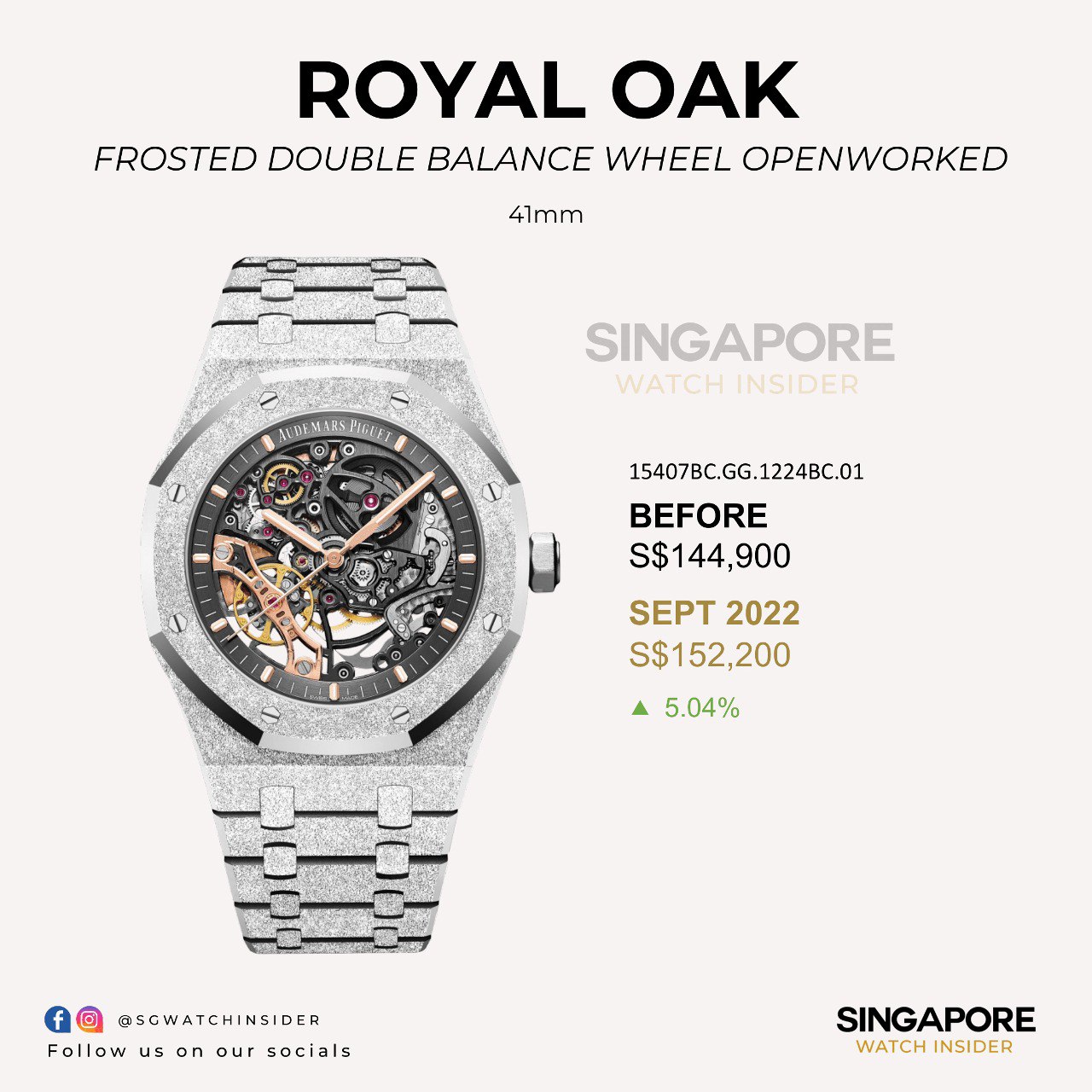 Audemars Piguet Singapore Salary Insights: USD Pay Rates for 2024