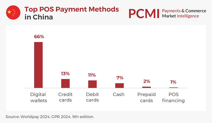 Audemars Piguet Payment Methods in China: Price Insights and USD Payment Options