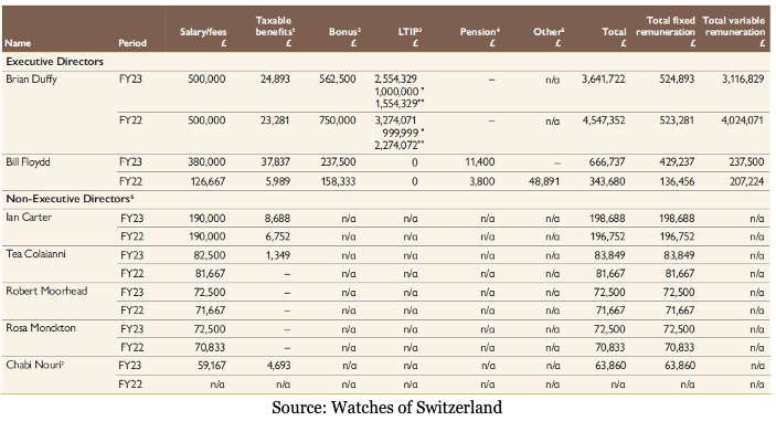 Audemars Piguet Salary Insights: How Much Do Employees Earn in HK, Reddit Discussions