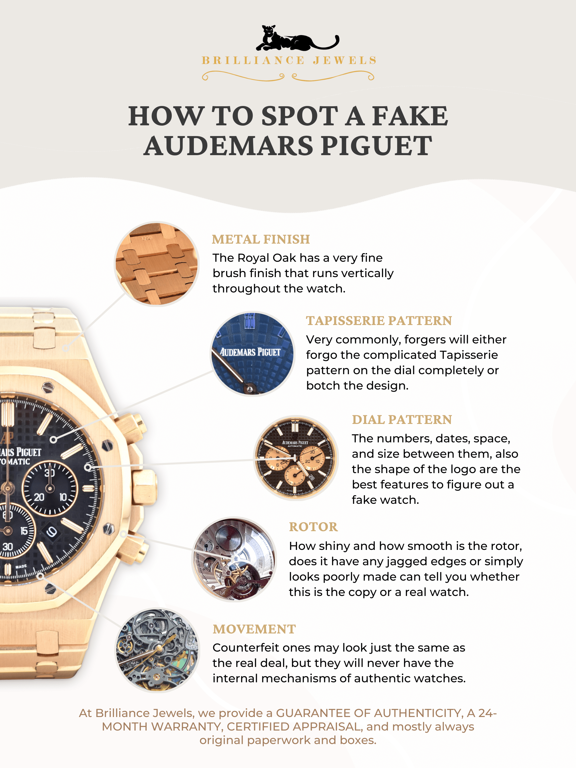 Audemars Piguet Basic Salary in the USA: What You Need to Know